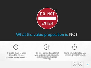 HowTo Create AStrong Value PropositionForB2B Slide
Please Feel Welcome
To share your thoughts, insights or comments. I lov...