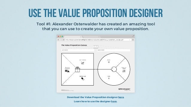 Customer Value Proposition Tools