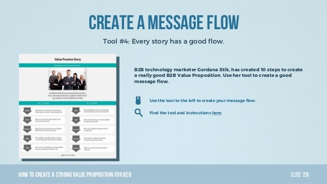 how to create a strong value proposition design for b2b its all ab value proposition slide