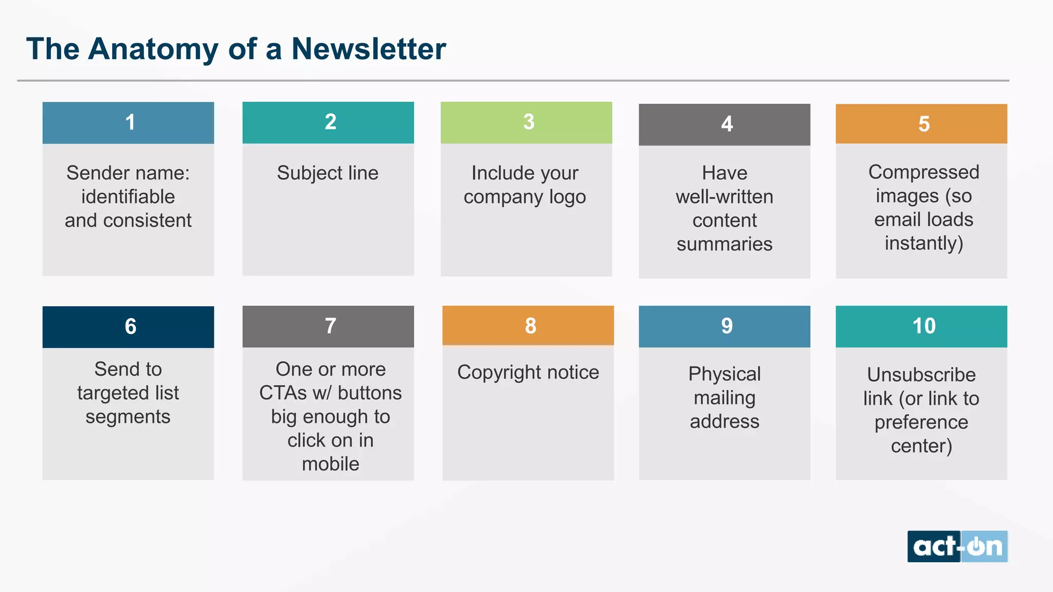 The Anatomy of a Newsletter
Sender name:
identifiable
and consistent
Subject line
1 2
Include your
company logo
3
Have
well-written
content
summaries
4
Compressed
images (so
email loads
instantly)
5
Send to
targeted list
segments
6
One or more
CTAs w/ buttons
big enough to
click on in
mobile
7
Copyright notice
8 9
Unsubscribe
link (or link to
preference
center)
10
Physical
mailing
address
 