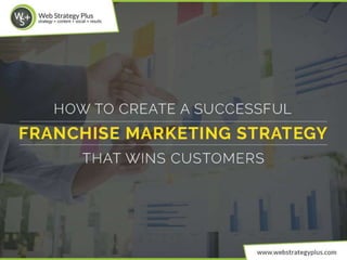 How to Create A Successful Franchise Marketing Strategy That Wins Customers