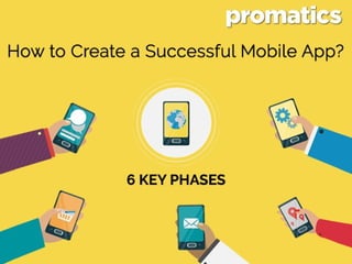 How to create a successful mobile app?