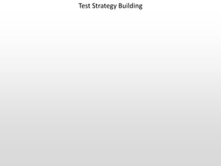Test Strategy Building
 
