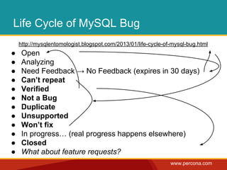 www.percona.com 
Life Cycle of MySQL Bug 
http://mysqlentomologist.blogspot.com/2013/01/life-cycle-of-mysql-bug.html 
● Open 
● Analyzing 
● Need Feedback → No Feedback (expires in 30 days) 
● Can’t repeat 
● Verified 
● Not a Bug 
● Duplicate 
● Unsupported 
● Won’t fix 
● In progress… (real progress happens elsewhere) 
● Closed 
● What about feature requests? 
 