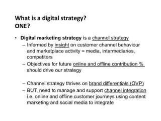 How to create a winning digital marketing strategy | PPTX