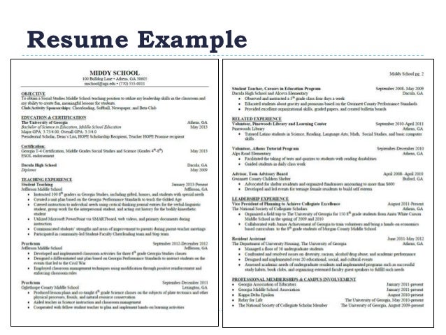 how to create a winning resumes