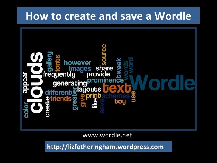 How to create a wordle