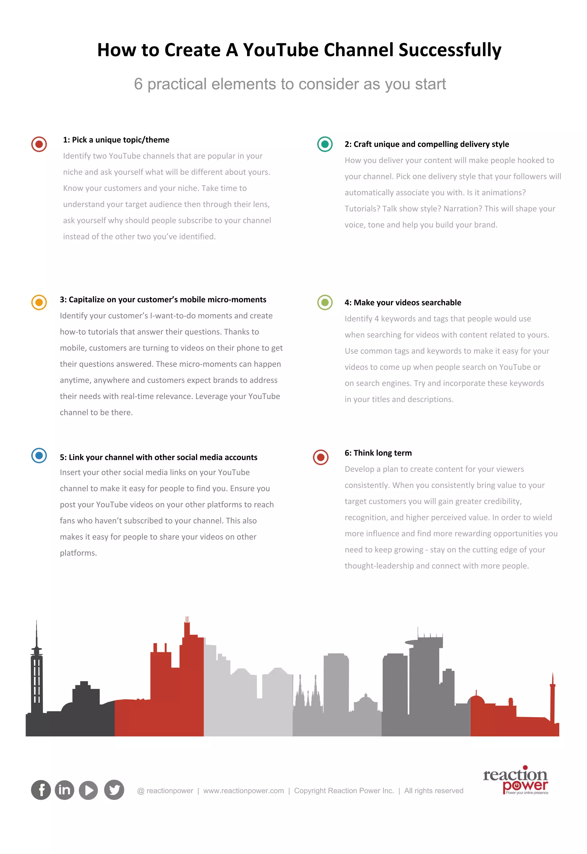 @ reactionpower | www.reactionpower.com | Copyright Reaction Power Inc. | All rights reserved
6 practical elements to consider as you start