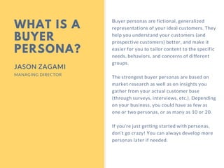 JASON ZAGAMI
WHAT IS A
BUYER
PERSONA?
MANAGING DIRECTOR
Buyer personas are fictional, generalized
representations of your ideal customers. They
help you understand your customers (and
prospective customers) better, and make it
easier for you to tailor content to the specific
needs, behaviors, and concerns of different
groups.
The strongest buyer personas are based on
market research as well as on insights you
gather from your actual customer base
(through surveys, interviews, etc.). Depending
on your business, you could have as few as
one or two personas, or as many as 10 or 20.
If you’re just getting started with personas,
don’t go crazy! You can always develop more
personas later if needed.
 