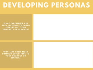 DEVELOPING PERSONAS
WHAT ARE THEIR MOST
COMMON OBJECTIONS TO
YOUR PRODUCT OR
SERVICE?
WHAT EXPERIENCE ARE
THEY LOOKING FOR WHEN
SEEKING OUT YOUR
PRODUCTS OR SERVICES?
 