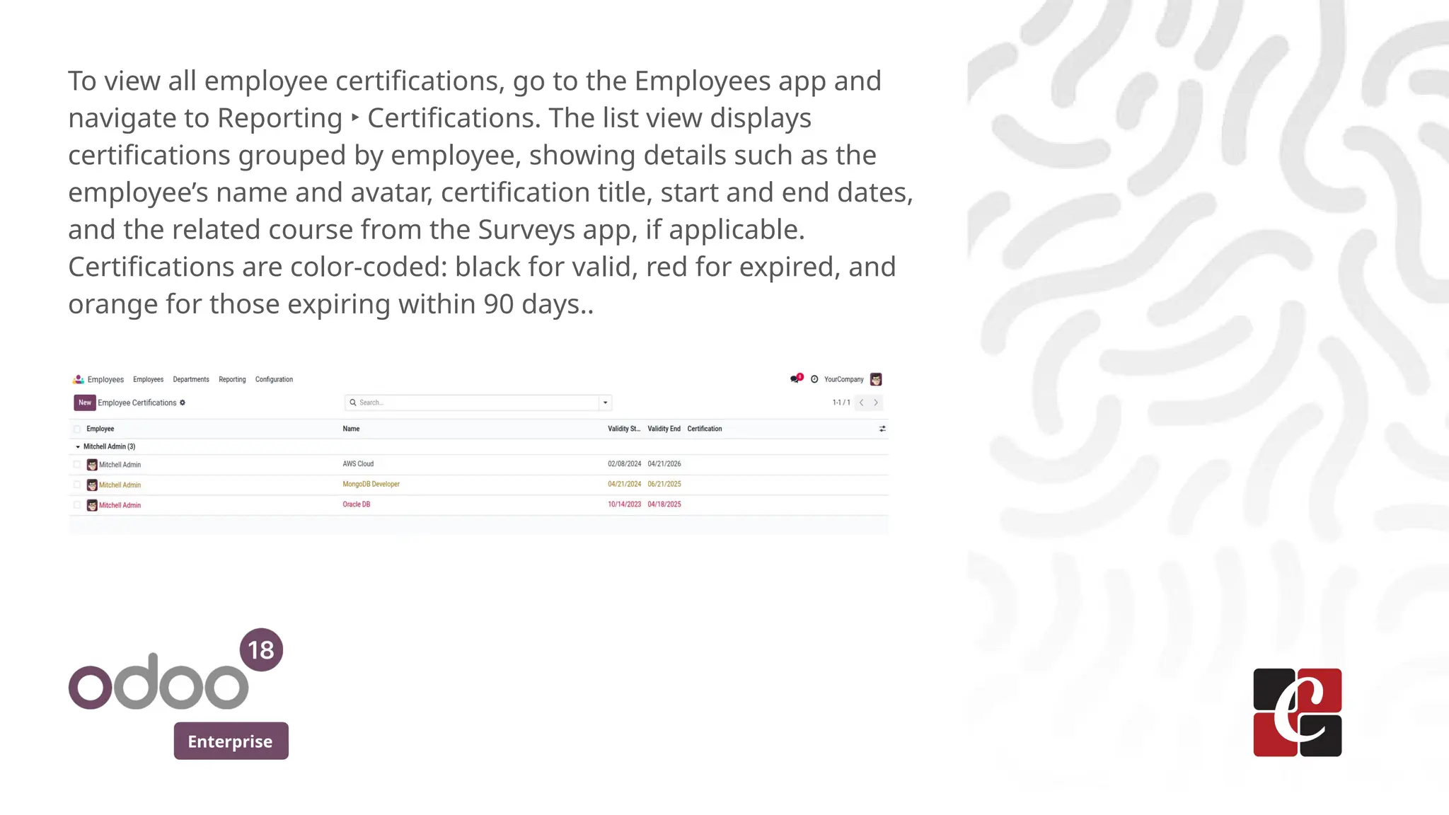 Enterprise
To view all employee certifications, go to the Employees app and
navigate to Reporting ‣ Certifications. The list view displays
certifications grouped by employee, showing details such as the
employee’s name and avatar, certification title, start and end dates,
and the related course from the Surveys app, if applicable.
Certifications are color-coded: black for valid, red for expired, and
orange for those expiring within 90 days..
 