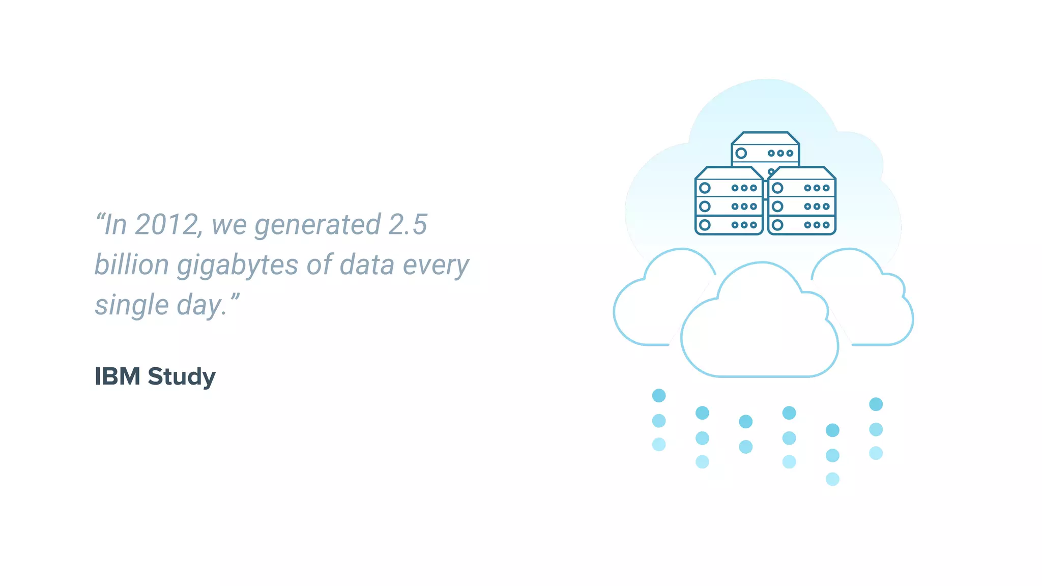 “In 2012, we generated 2.5
billion gigabytes of data every
single day.”
IBM Study
 