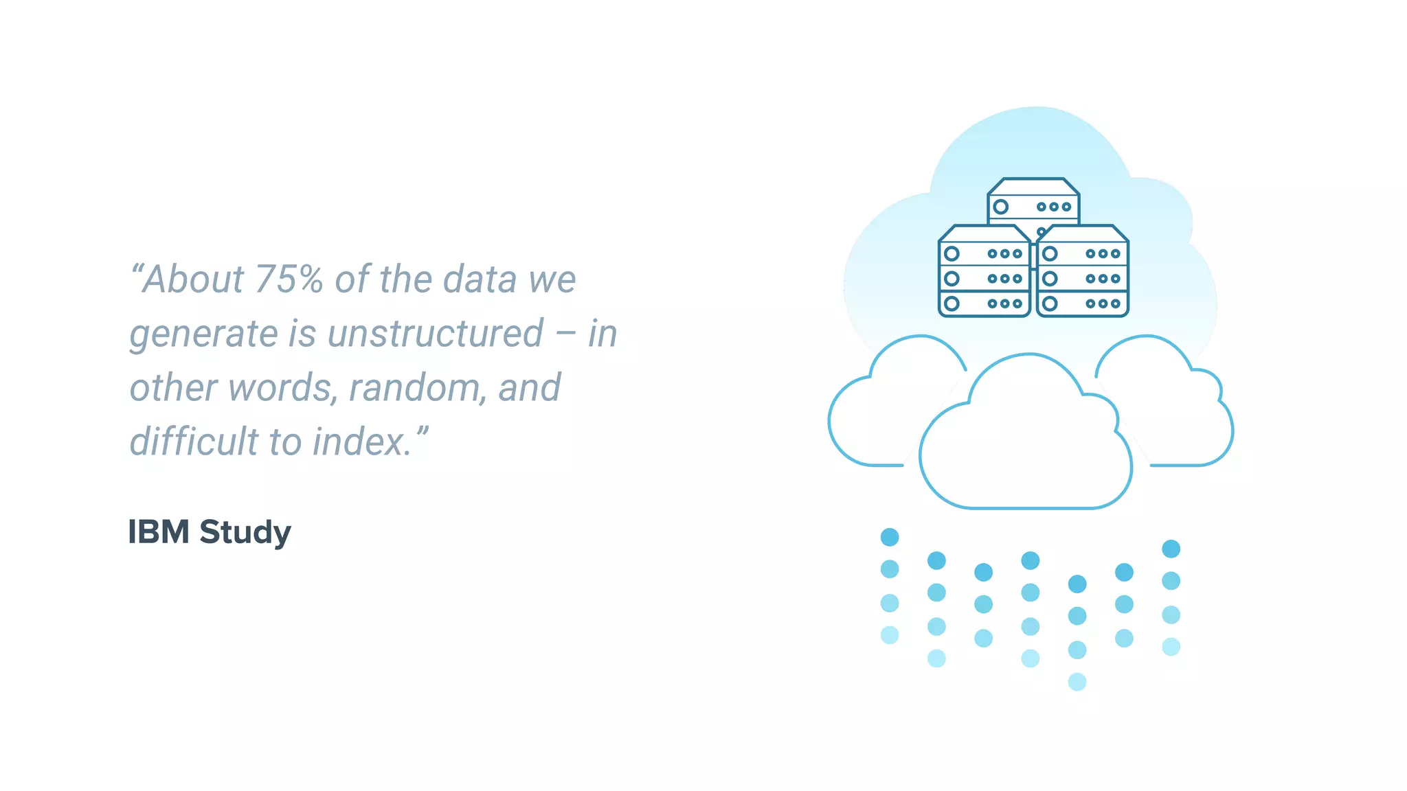 “About 75% of the data we
generate is unstructured – in
other words, random, and
difficult to index.”
IBM Study
 