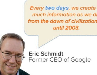 Every two days, we create as
much information as we did
from the dawn of civilization
up until 2003.

Eric Schmidt
Former CEO of Google

Jay Acunzo - @jay_zo

 