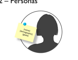 #2 – Personas

Jay Acunzo - @jay_zo
38

 