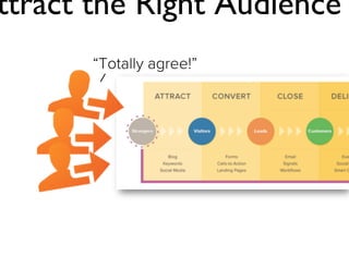 Attract the Right Audience
“Totally agree!”

Jay Acunzo - @jay_zo
40

 