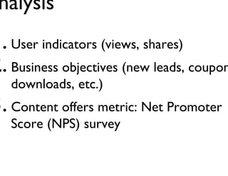 Analysis

1. User indicators (views, shares)
2. Business objectives (new leads,
coupon downloads, etc.)

3. Content offers metric: Net Promoter
Score (NPS) survey

Jay Acunzo - @jay_zo
62

 