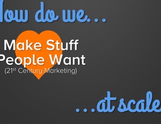 How do we...
Make Stuff
People Want
(21st Century Marketing)

...at scale?
Jay Acunzo - @jay_zo

 