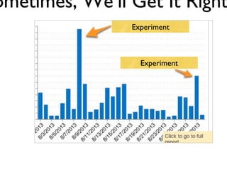 Sometimes, We’ll Get It Right
(HubSpot Content Downloads)
Experiment

Experiment

Jay Acunzo - @jay_zo
65

 