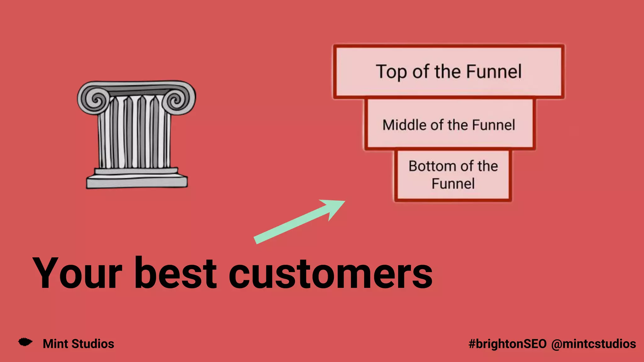 Mint Studios @mintcstudios
#brightonSEO
Your best customers
 