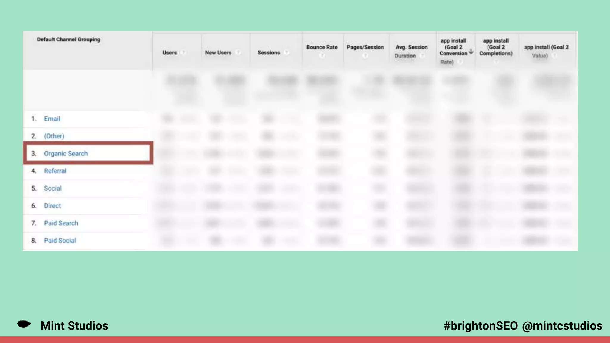 Mint Studios @mintcstudios
#brightonSEO
 