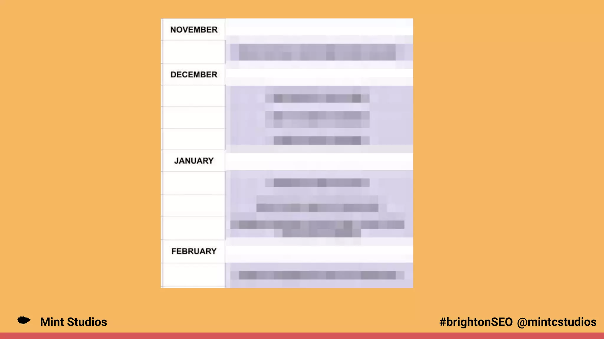 Mint Studios @mintcstudios
#brightonSEO
 