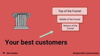 Mint Studios @mintcstudios
#brightonSEO
Your best customers
 