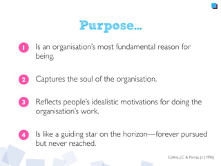 Purpose...
Is an organisation’s most fundamental reason for
being.
Captures the soul of the organisation.
Reﬂects people’s idealistic motivations for doing the
organisation’s work.
Is like a guiding star on the horizon—forever pursued
but never reached.
Collins, J.C. & Porras, J.I. (1996)
1
2
3
4
 