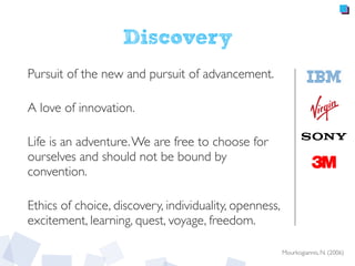 Discovery
Pursuit of the new and pursuit of advancement.
A love of innovation.
Life is an adventure.We are free to choose for
ourselves and should not be bound by
convention.
Ethics of choice, discovery, individuality, openness,
excitement, learning, quest, voyage, freedom.
Mourkogiannis, N. (2006)
 
