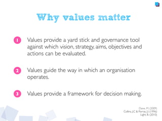 Why values matter
Values provide a yard stick and governance tool
against which vision, strategy, aims, objectives and
actions can be evaluated.
Values guide the way in which an organisation
operates.
Values provide a framework for decision making.
Dane, M. (2009)
Collins, J.C & Porras, J.I. (1996)
Light, B. (2010)
1
2
3
 