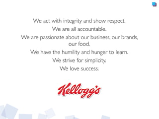 We act with integrity and show respect.
We are all accountable.
We are passionate about our business, our brands,
our food.
We have the humility and hunger to learn.
We strive for simplicity.
We love success.
 