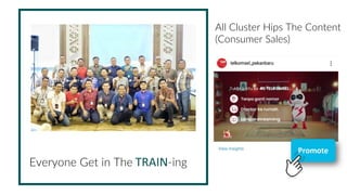 Everyone Get in The TRAIN-ing
All Cluster Hips The Content
(Consumer Sales)
 