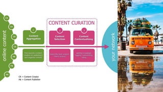 ABIE - Abdi J. Putra
General Manager Digital Lifestyle in Telkomsel
 