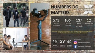 Branch & SOO commander along with Mitra AD digitize campaign based
on what trends at cluster by promoting the contents
571 106 137 12
Animation
With voice over
MarcomX
Video (take)
Retouch
Video HQ
VO + Mantab
Marcomm Land
Video (take)
Cluster’s
IG Account
39 44
Mitra AD
Accounts
telkomselsumatera
Telkomsel Sumatera
Also posted in
NUMBERS DO
MATTERS
Branch
IG Account
15
 