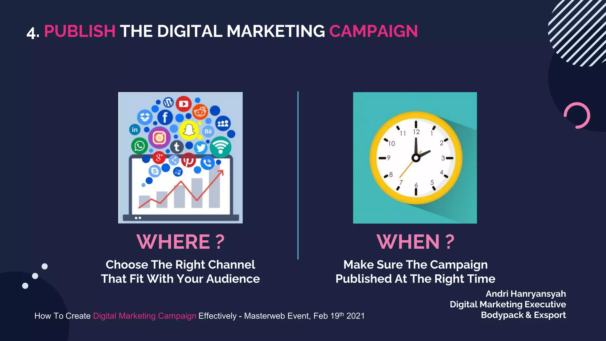 4. PUBLISH THE DIGITAL MARKETING CAMPAIGN
WHEN ?
WHERE ?
Choose The Right Channel
That Fit With Your Audience
Make Sure The Campaign
Published At The Right Time
How To Create Digital Marketing Campaign Effectively - Masterweb Event, Feb 19th 2021
Andri Hanryansyah
Digital Marketing Executive
Bodypack & Exsport
 