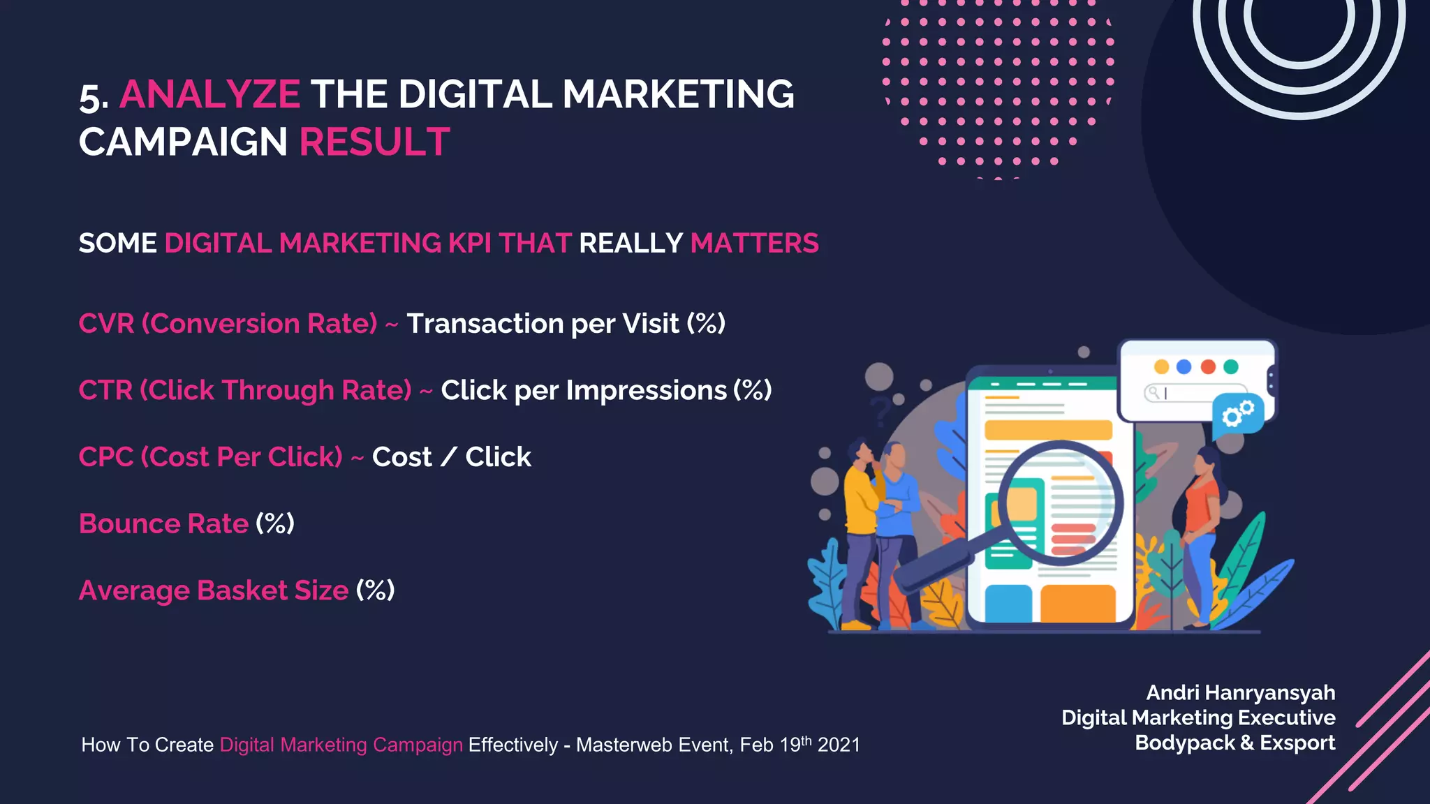 5. ANALYZE THE DIGITAL MARKETING
CAMPAIGN RESULT
CVR (Conversion Rate) ~ Transaction per Visit (%)
CTR (Click Through Rate) ~ Click per Impressions (%)
CPC (Cost Per Click) ~ Cost / Click
Bounce Rate (%)
Average Basket Size (%)
SOME DIGITAL MARKETING KPI THAT REALLY MATTERS
How To Create Digital Marketing Campaign Effectively - Masterweb Event, Feb 19th 2021
Andri Hanryansyah
Digital Marketing Executive
Bodypack & Exsport
 