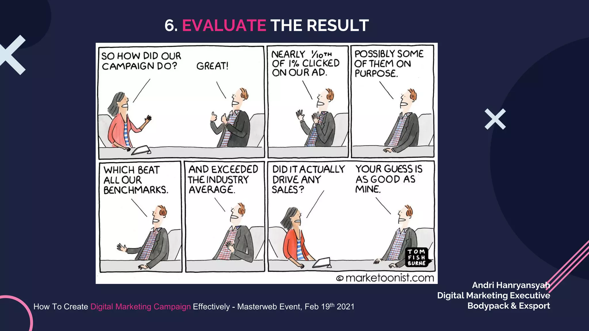 6. EVALUATE THE RESULT
How To Create Digital Marketing Campaign Effectively - Masterweb Event, Feb 19th 2021
Andri Hanryansyah
Digital Marketing Executive
Bodypack & Exsport
 