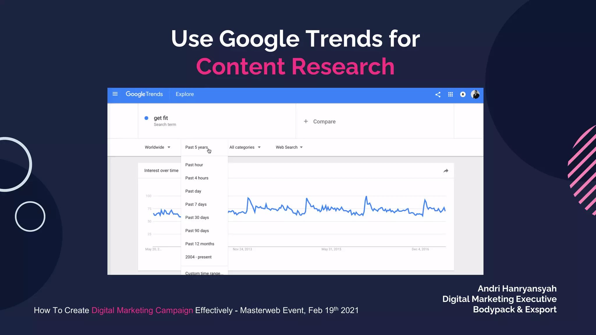 Use Google Trends for
Content Research
How To Create Digital Marketing Campaign Effectively - Masterweb Event, Feb 19th 2021
Andri Hanryansyah
Digital Marketing Executive
Bodypack & Exsport
 