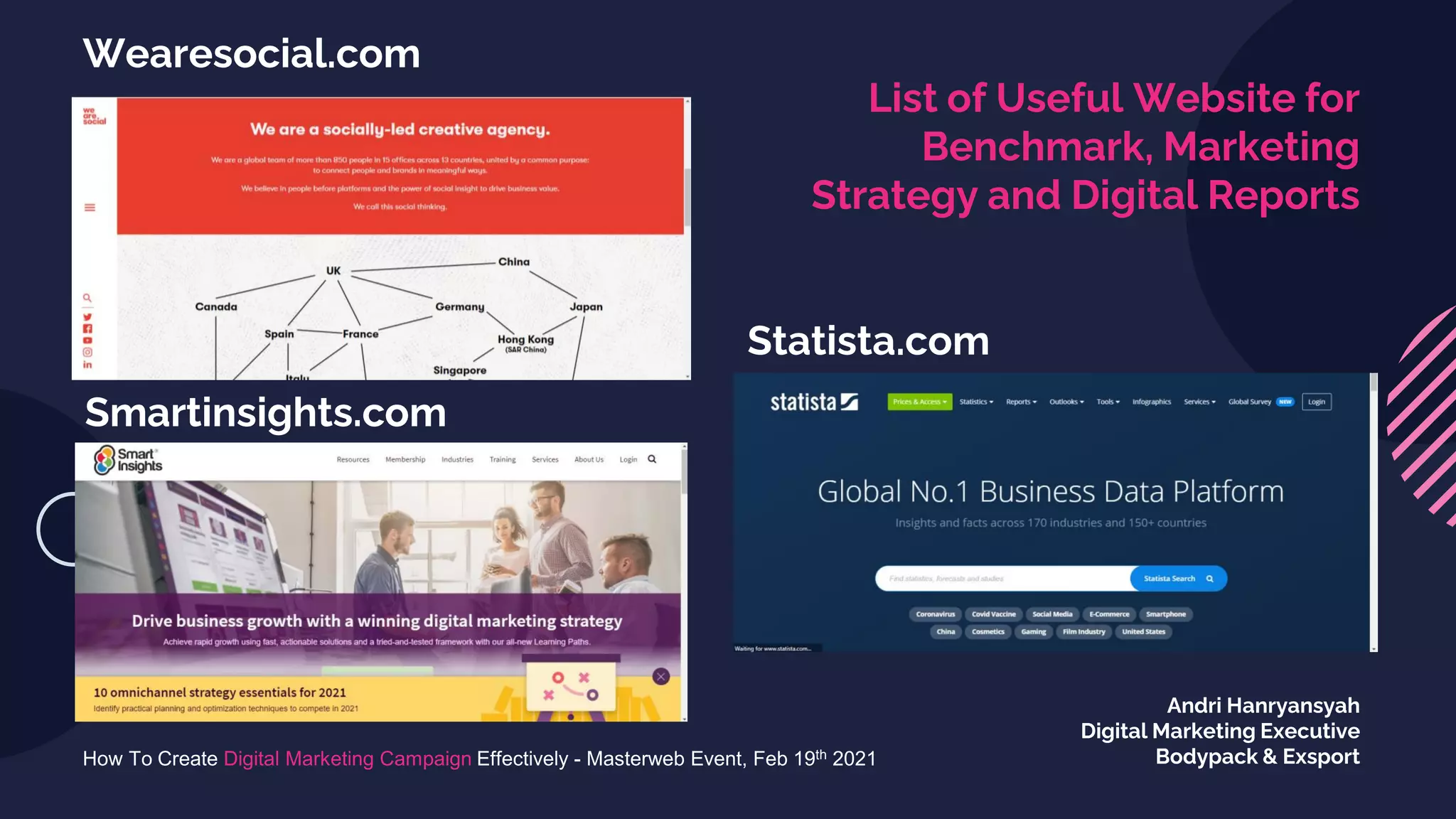 How To Create Digital Marketing Campaign Effectively - Masterweb Event, Feb 19th 2021
Andri Hanryansyah
Digital Marketing Executive
Bodypack & Exsport
Statista.com
Wearesocial.com
Smartinsights.com
List of Useful Website for
Benchmark, Marketing
Strategy and Digital Reports
 