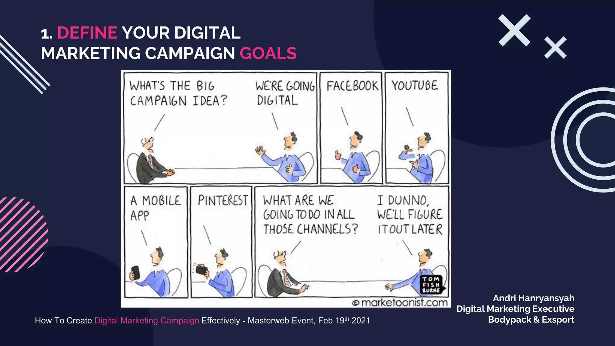 1. DEFINE YOUR DIGITAL
MARKETING CAMPAIGN GOALS
How To Create Digital Marketing Campaign Effectively - Masterweb Event, Feb 19th 2021
Andri Hanryansyah
Digital Marketing Executive
Bodypack & Exsport
 