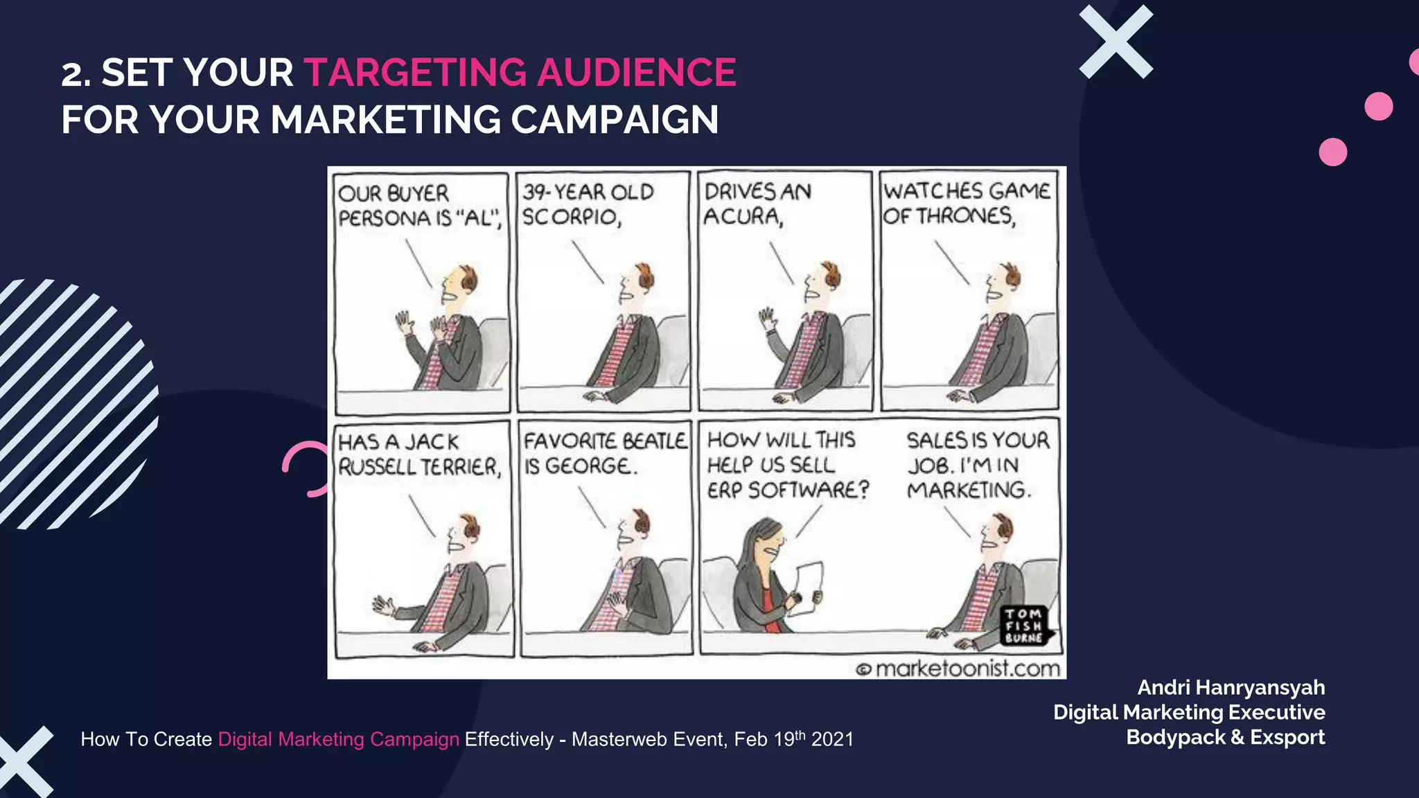 2. SET YOUR TARGETING AUDIENCE
FOR YOUR MARKETING CAMPAIGN
How To Create Digital Marketing Campaign Effectively - Masterweb Event, Feb 19th 2021
Andri Hanryansyah
Digital Marketing Executive
Bodypack & Exsport
 