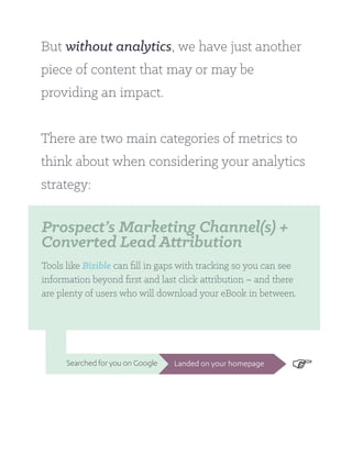 But without analytics, we have just another
piece of content that may or may be
providing an impact.
There are two main categories of metrics to
think about when considering your analytics
strategy:
Tools like Bizible can fill in gaps with tracking so you can see
information beyond first and last click attribution – and there
are plenty of users who will download your eBook in between.
Prospect’s Marketing Channel(s) +
Converted Lead Attribution
Searched for you on Google Landed on your homepage
 