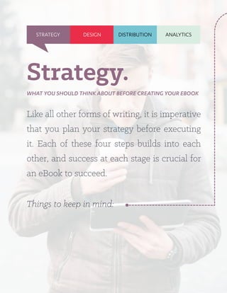 STRATEGY DESIGN DISTRIBUTION ANALYTICS
Like all other forms of writing, it is imperative
that you plan your strategy before executing
it. Each of these four steps builds into each
other, and success at each stage is crucial for
an eBook to succeed.
Things to keep in mind:
Strategy.
WHAT YOU SHOULD THINK ABOUT BEFORE CREATING YOUR EBOOK
 
