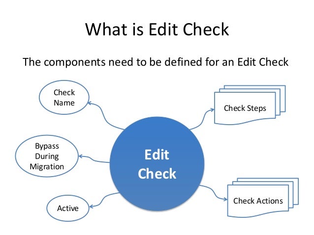 how to create edit checks in medidata rave painlessly medidata rave