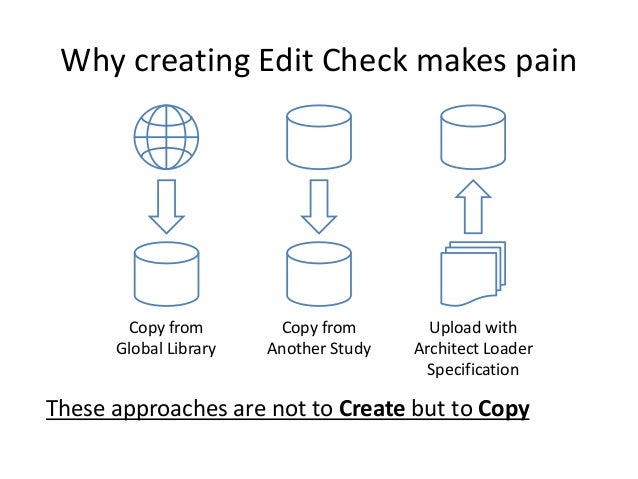how to create edit checks in medidata rave painlessly medidata rave