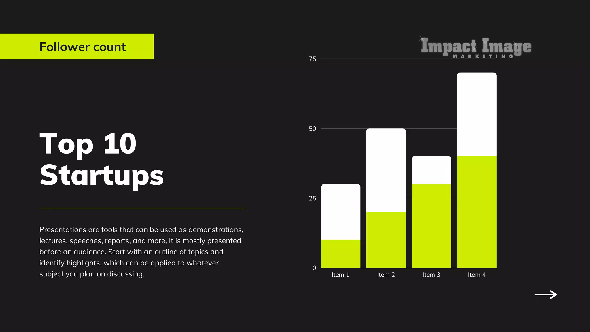 Follower count
Top 10
Startups
Presentations are tools that can be used as demonstrations,
lectures, speeches, reports, and more. It is mostly presented
before an audience. Start with an outline of topics and
identify highlights, which can be applied to whatever
subject you plan on discussing. Item 1 Item 2 Item 3 Item 4
75
50
25
0
 