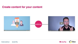 @uberﬂip#uberwebinar
Create content for your content
webinar
 