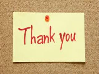 How to create gmail acoount