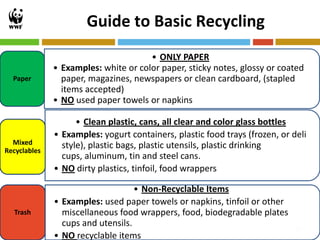 Guide to Basic Recycling
                                      • ONLY PAPER
              • Examples: white or color paper, sticky notes, glossy or coated
  Paper         paper, magazines, newspapers or clean cardboard, (stapled
                items accepted)
              • NO used paper towels or napkins

                    • Clean plastic, cans, all clear and color glass bottles
              • Examples: yogurt containers, plastic food trays (frozen, or deli
  Mixed         style), plastic bags, plastic utensils, plastic drinking
Recyclables
                cups, aluminum, tin and steel cans.
              • NO dirty plastics, tinfoil, food wrappers

                                   • Non-Recyclable Items
              • Examples: used paper towels or napkins, tinfoil or other
  Trash         miscellaneous food wrappers, food, biodegradable plates
                cups and utensils.
                                                                             11
              • NO recyclable items
 