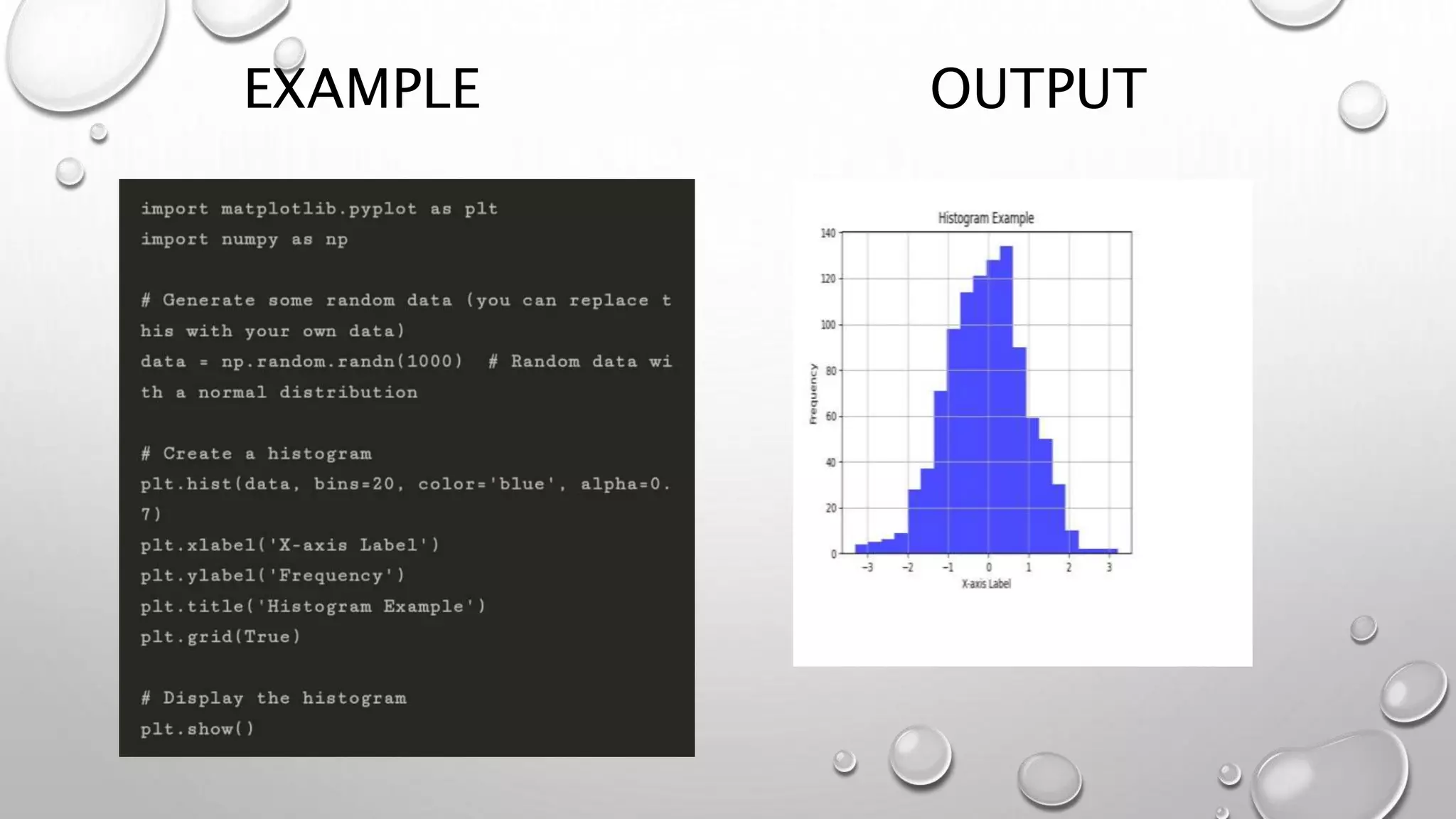 HOW TO CREATE HISTOGRAMS IN PYTHON | PPTX | Computing | Technology ...